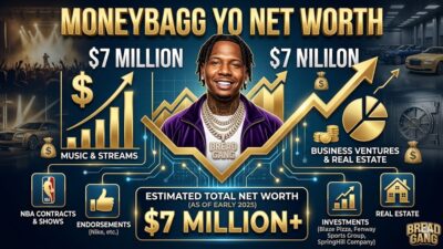 moneybagg yo net worth